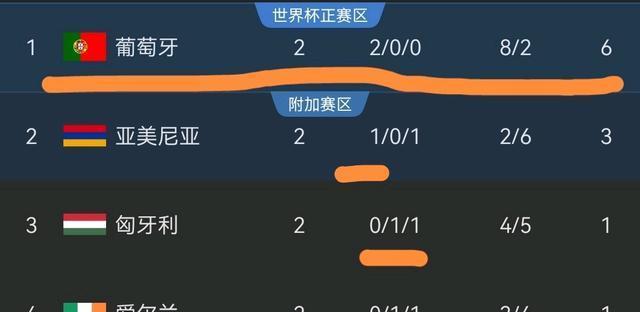 entit, amp, 下半场阿尔