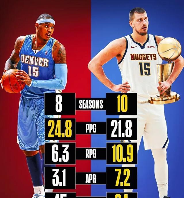 尼克斯一直, 历史上也有 尼克斯一直, 历史上也有